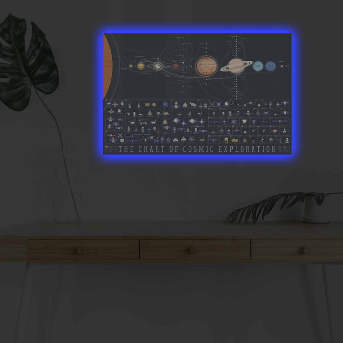 Wallity Lienzo Decorativo Iluminado con LEDs NASA-010 Multicolor